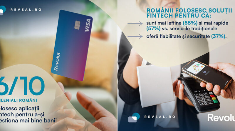 Revolut